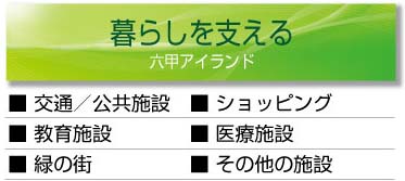 暮らしを支える